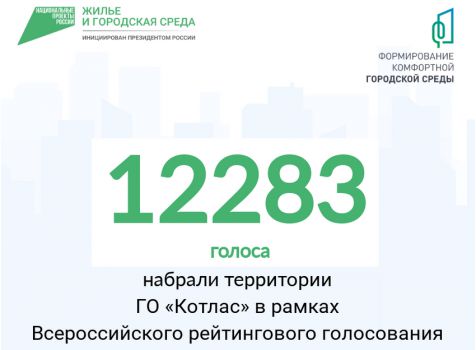 До завершения рейтингового голосования осталось всего 17 дней.