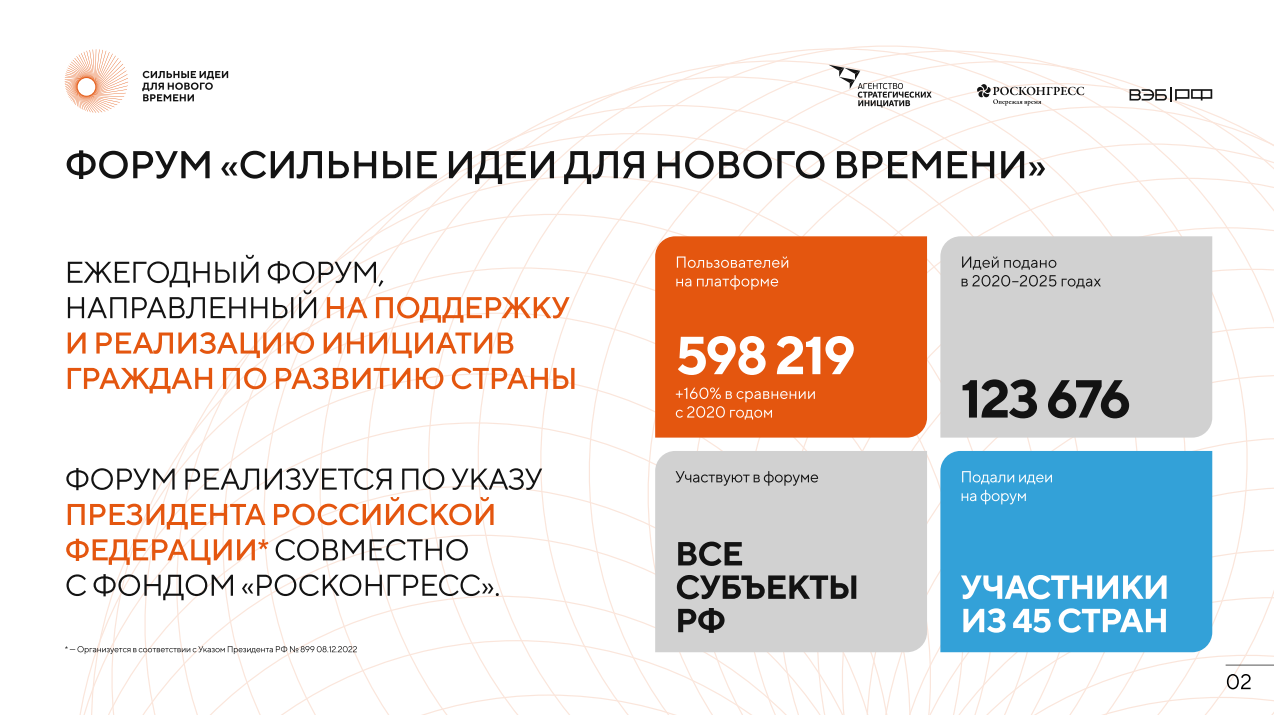Котлас, ваши идеи могут изменить всю страну!.