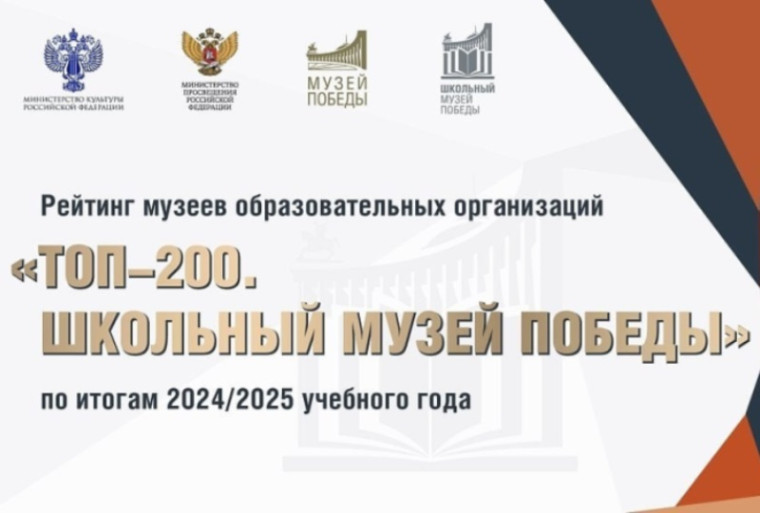 МУ ДО «ЦДО» Котласа вошел в рейтинг «ТОП-200.Школьный Музей Победы». МУ ДО «ЦДО» Котласа вошел в рейтинг «ТОП-200.Школьный Музей Победы».