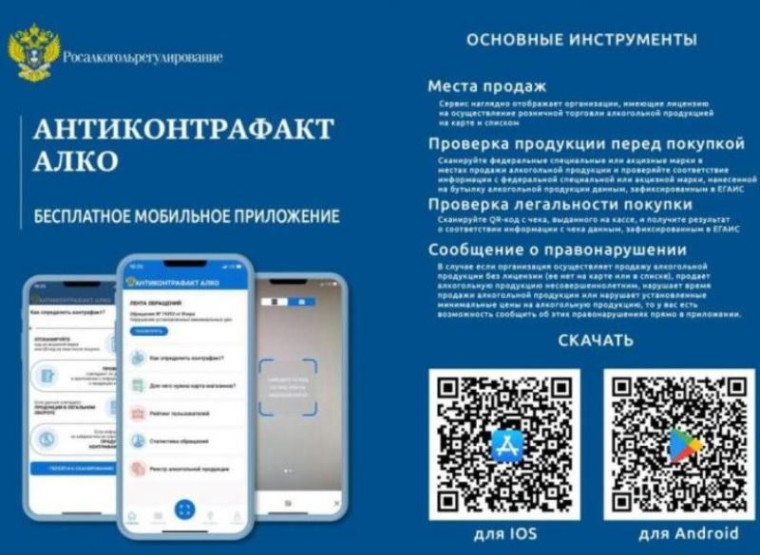 «Антиконтрафакт Алко». «Антиконтрафакт Алко».